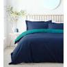 Teal Airforce Plain Dyed Duvet Set Superking